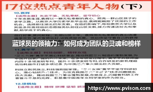 蓝球员的领袖力：如何成为团队的灵魂和榜样